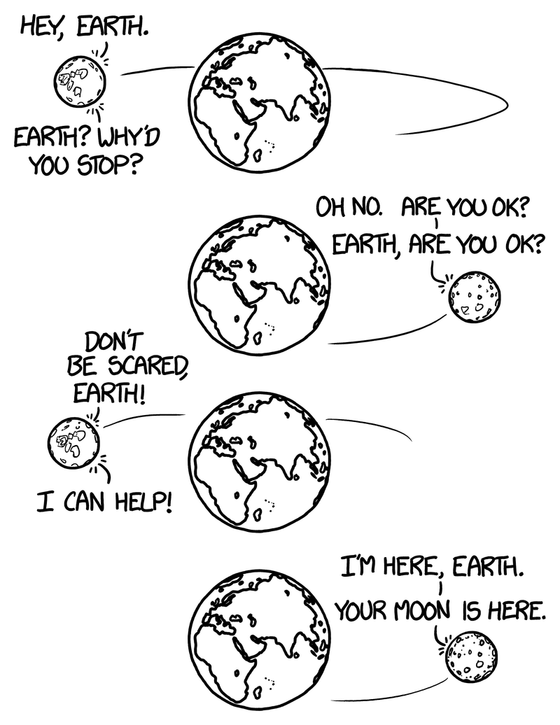 Illustration for article titled XKCD's Creator Explains What Would Happen If Earth Stopped Spinning